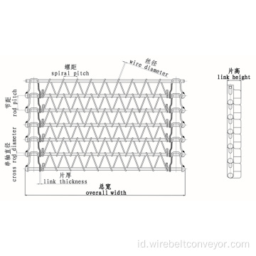 Oven Pendingin Roti SUS 304 316L Spiral Belt